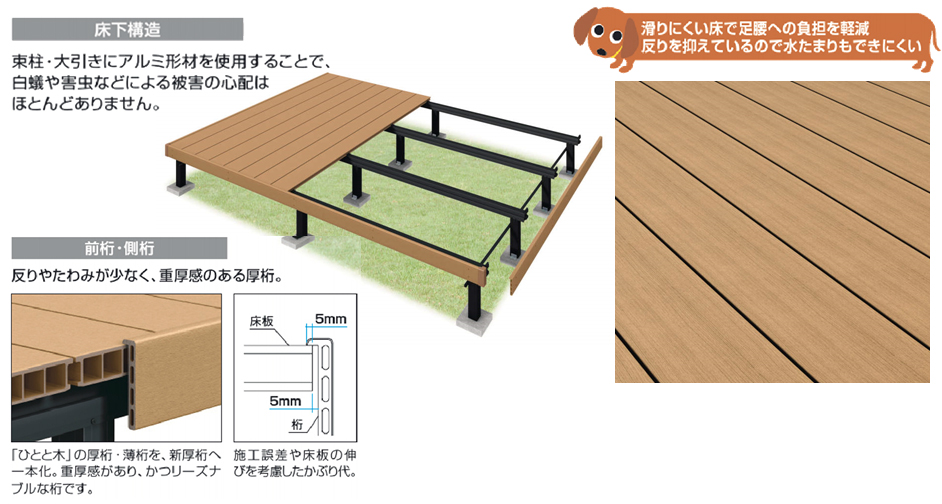 人工木デッキ　ひとと木２　3尺3間　基本セット(木目床板) 標準タイプ